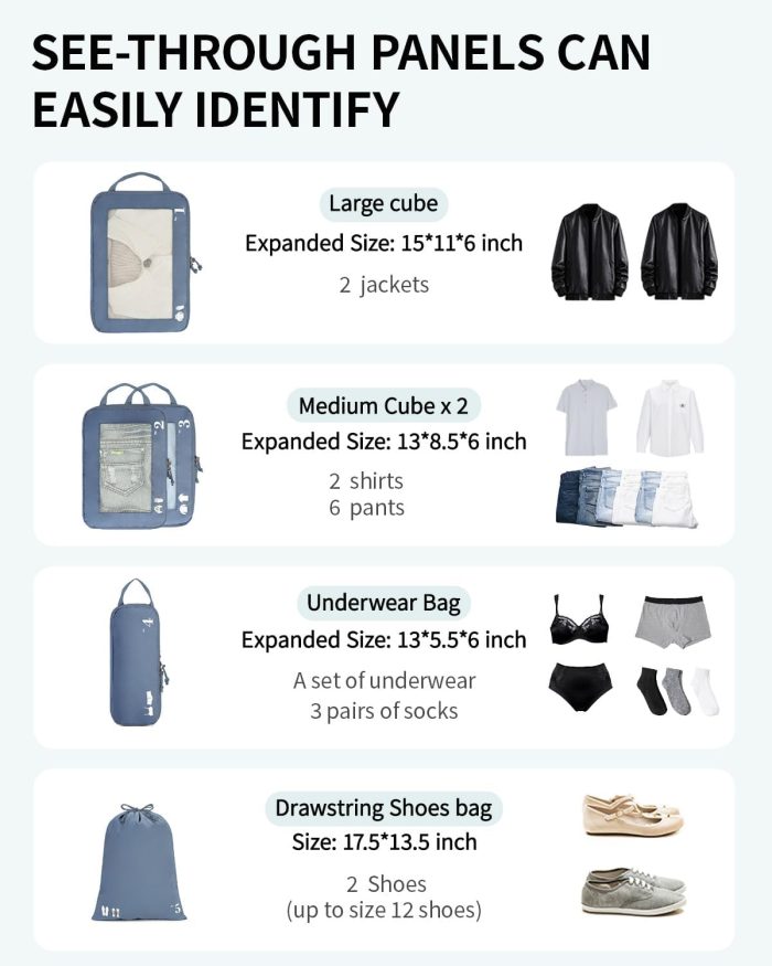ECOHUB 5 Set Compression Packing Cubes for Suitcases Organiser Bags Set Travel Essentials with Shoe Bags for Travel Tear-resistant Travel Accessories with ID Tag Expandable Packing Bags(All Blue) - Image 6