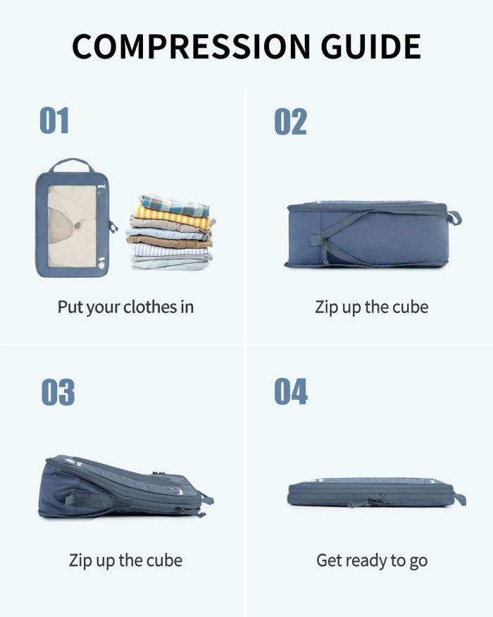 ECOHUB 5 Set Compression Packing Cubes for Suitcases Organiser Bags Set Travel Essentials with Shoe Bags for Travel Tear-resistant Travel Accessories with ID Tag Expandable Packing Bags(All Blue) - Image 8
