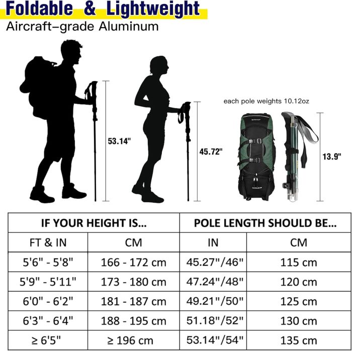 Trekking Poles Collapsible Hiking Poles for Men Women Upgraded Thickened Aircraft-Grade Aluminum Alloy Trekking Sticks with Tip Kits Carrying Bag - Image 5